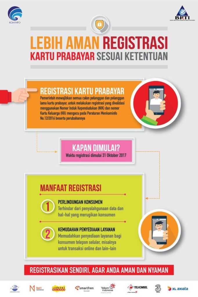 Akun Bonanza Telkomsel: Cara Daftar dan Manfaatnya