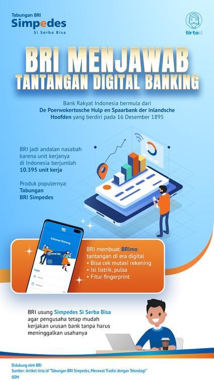 Situs Judi BRI Terbaik untuk Pengguna Bank BRI