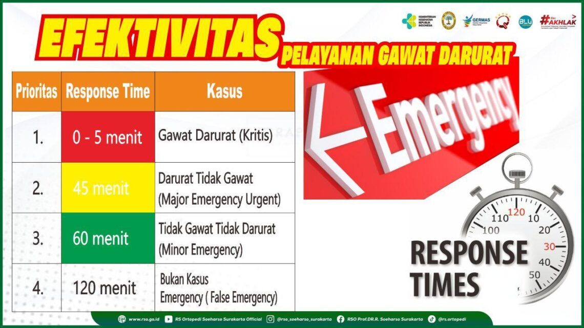 Daftar 24 Jam: Solusi Cepat untuk Masalah Anda
