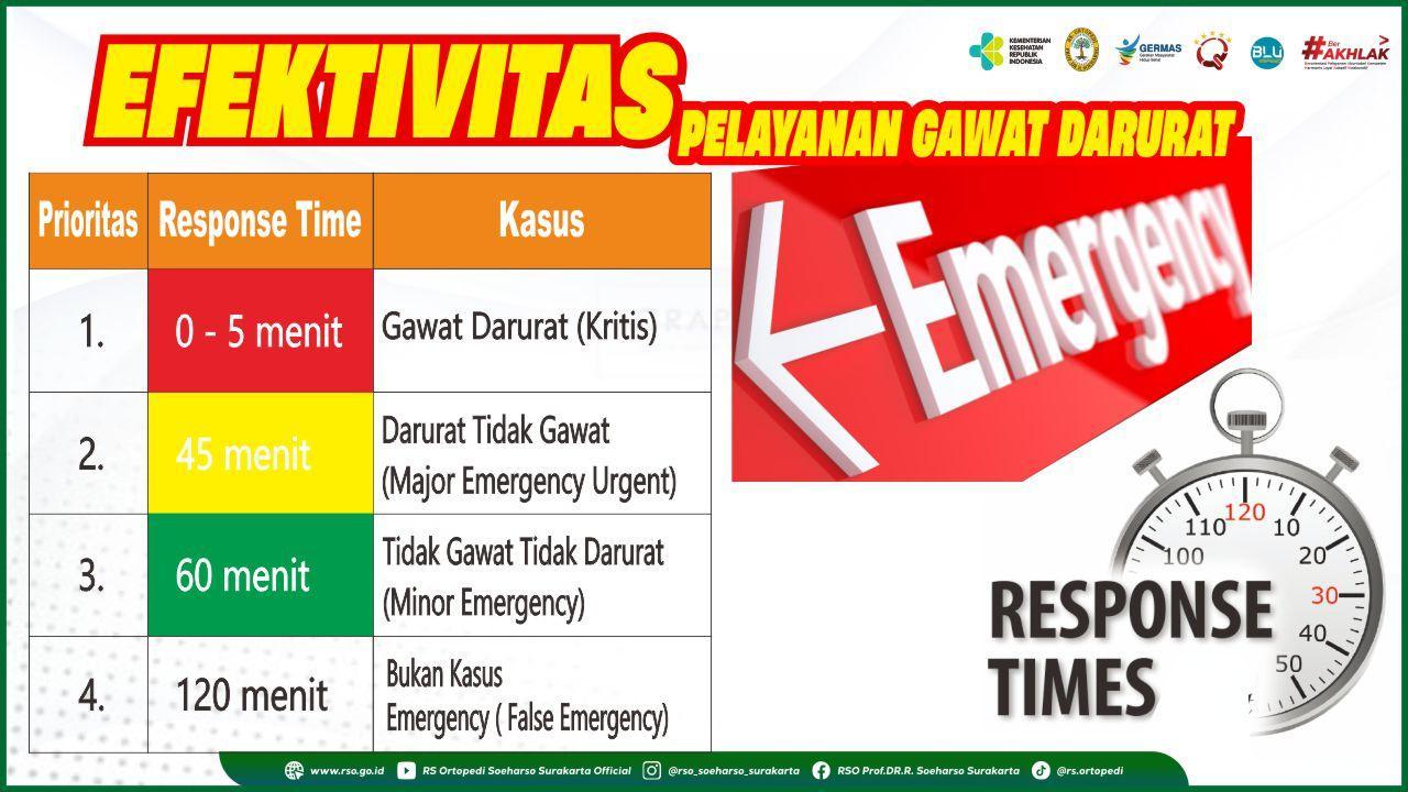 Daftar 24 Jam: Solusi Cepat untuk Masalah Anda